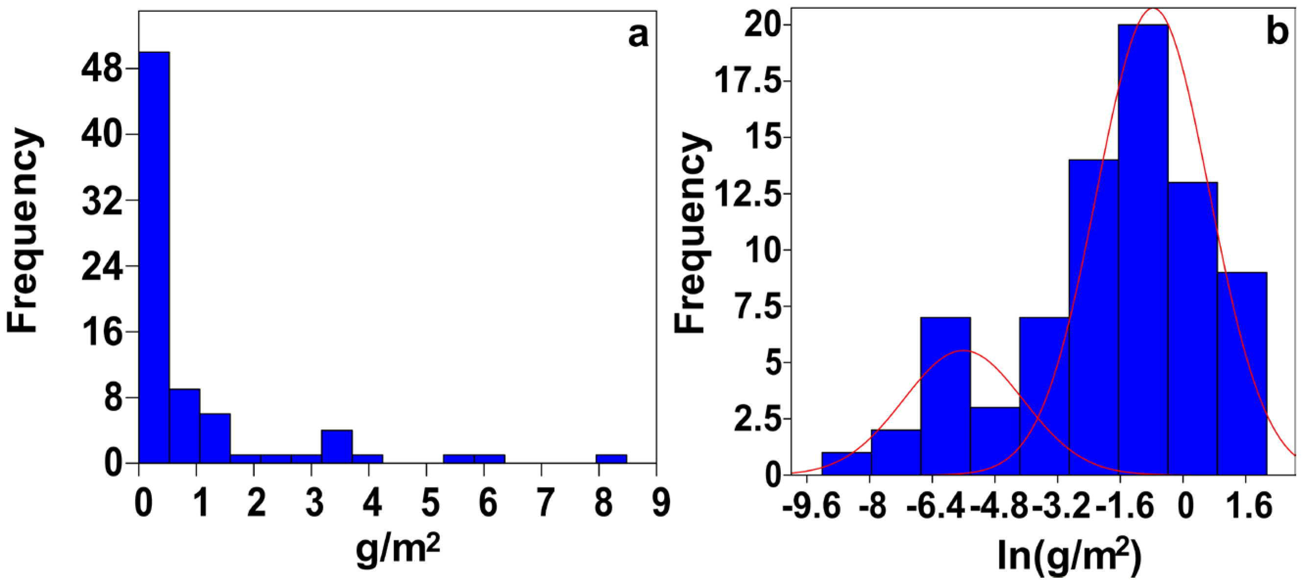 Geosciences 05 00095 g005