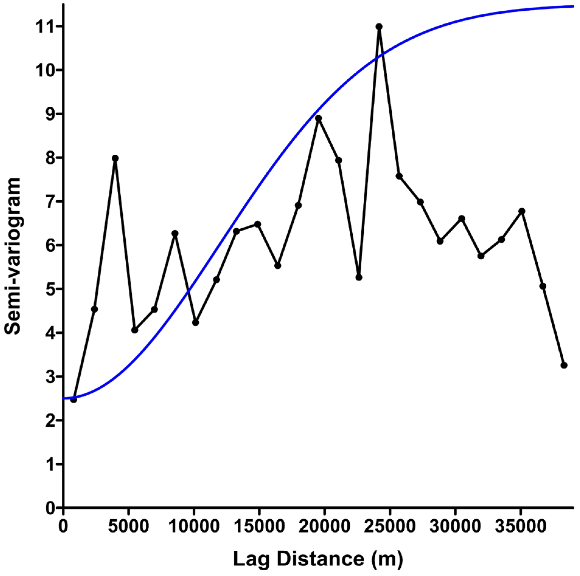 Geosciences 05 00095 g006