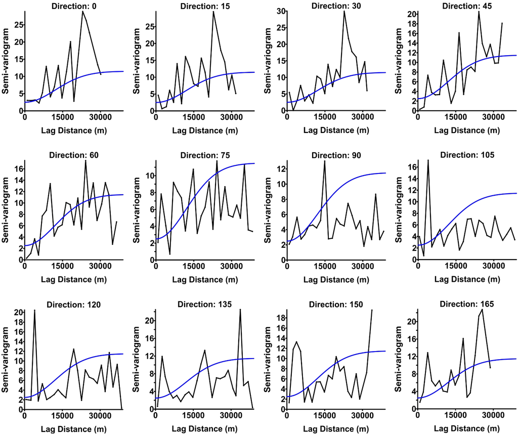 Geosciences 05 00095 g007 1024