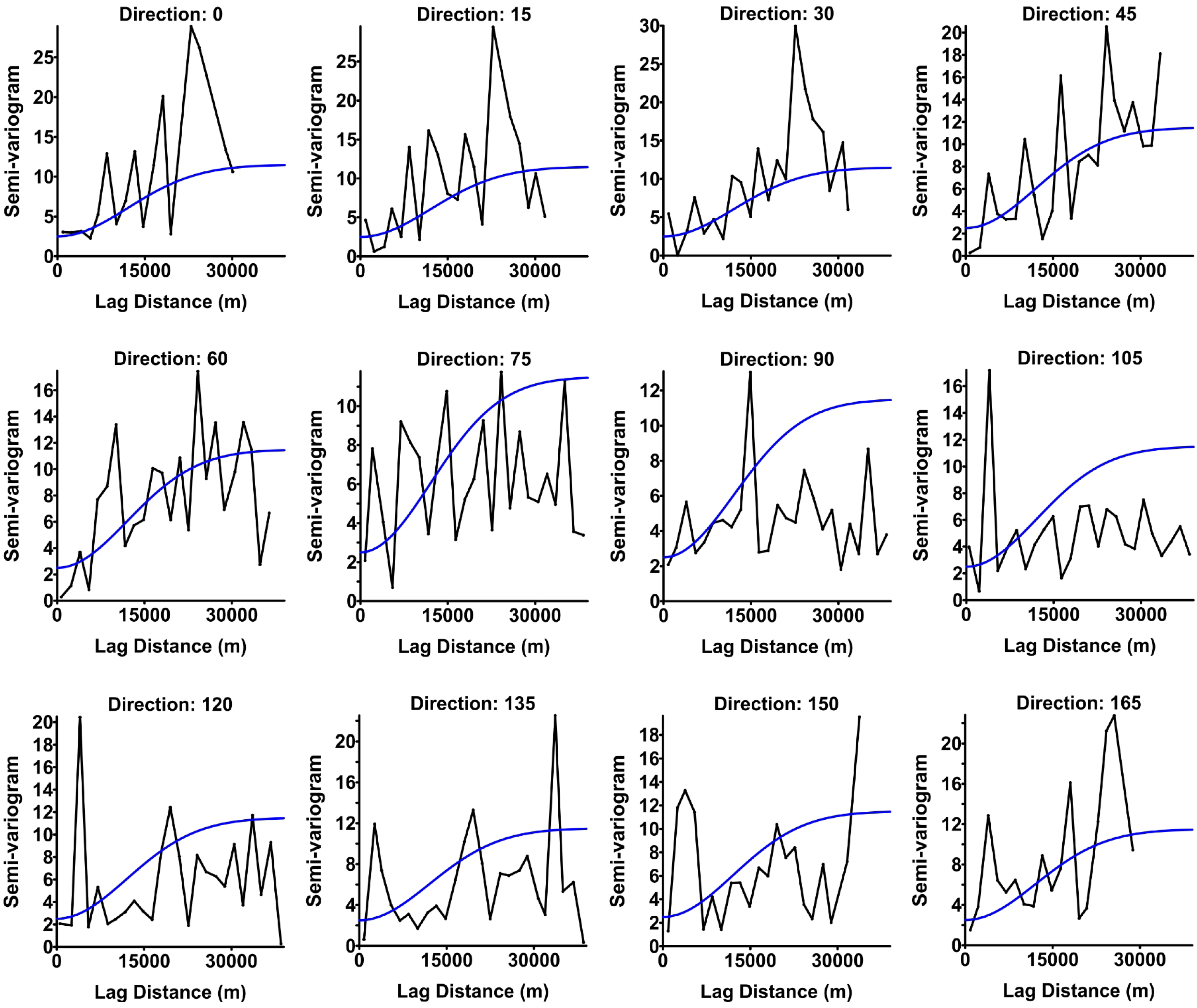 Geosciences 05 00095 g007