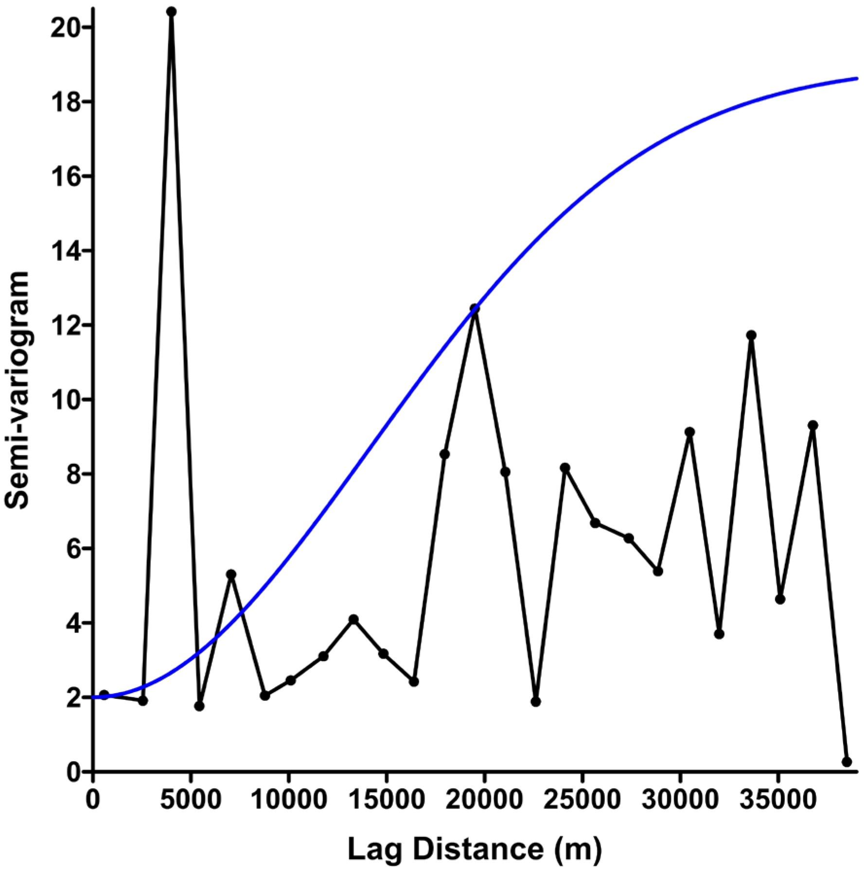 Geosciences 05 00095 g008