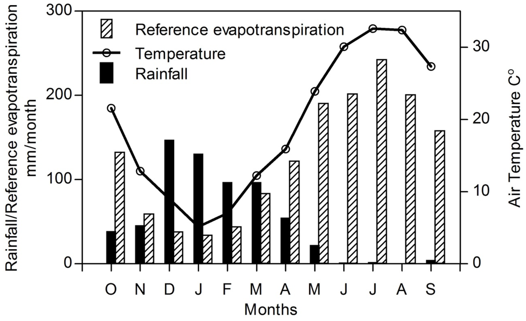 Geosciences 05 00141 g002 1024