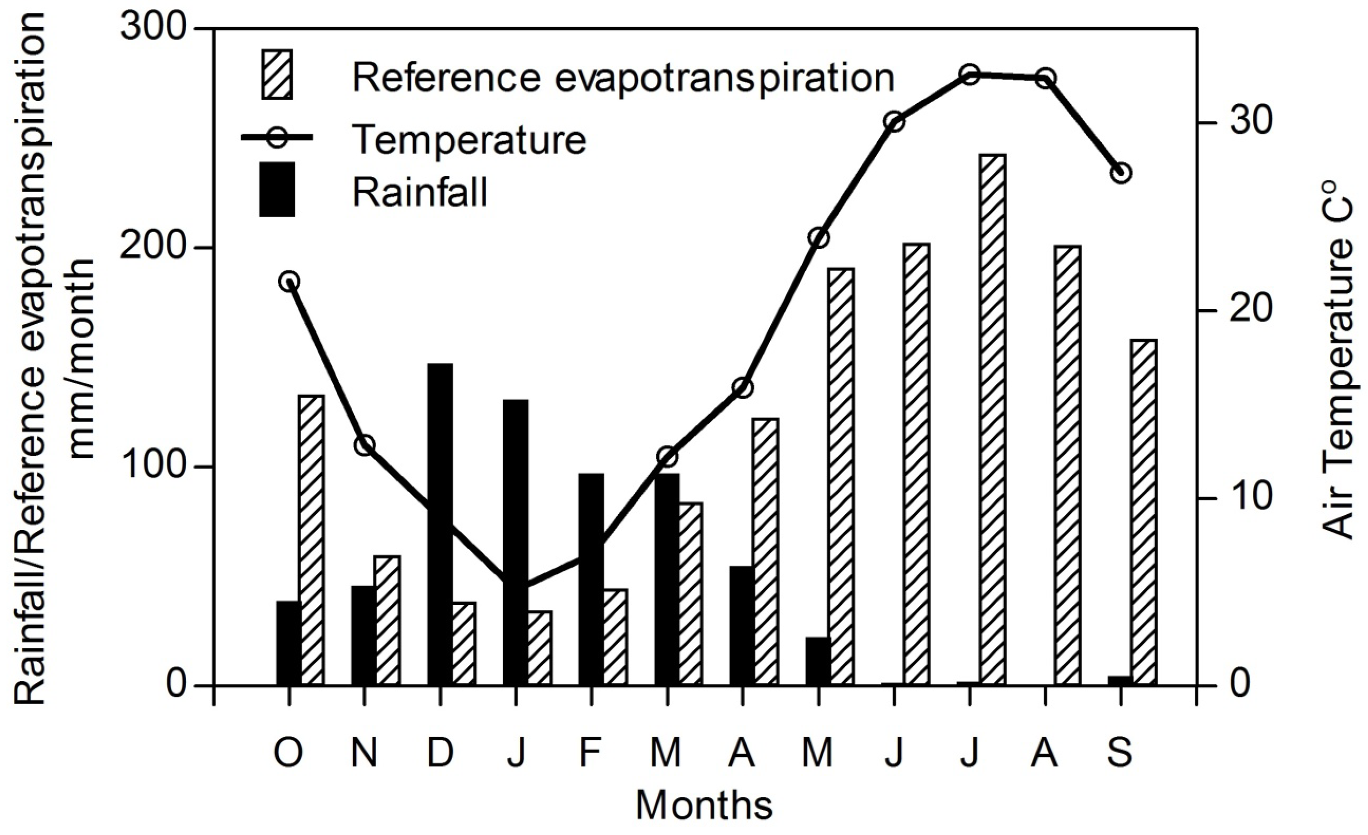 Geosciences 05 00141 g002