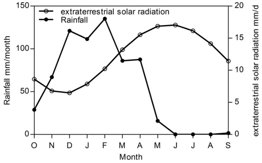 Geosciences 05 00141 g005 1024