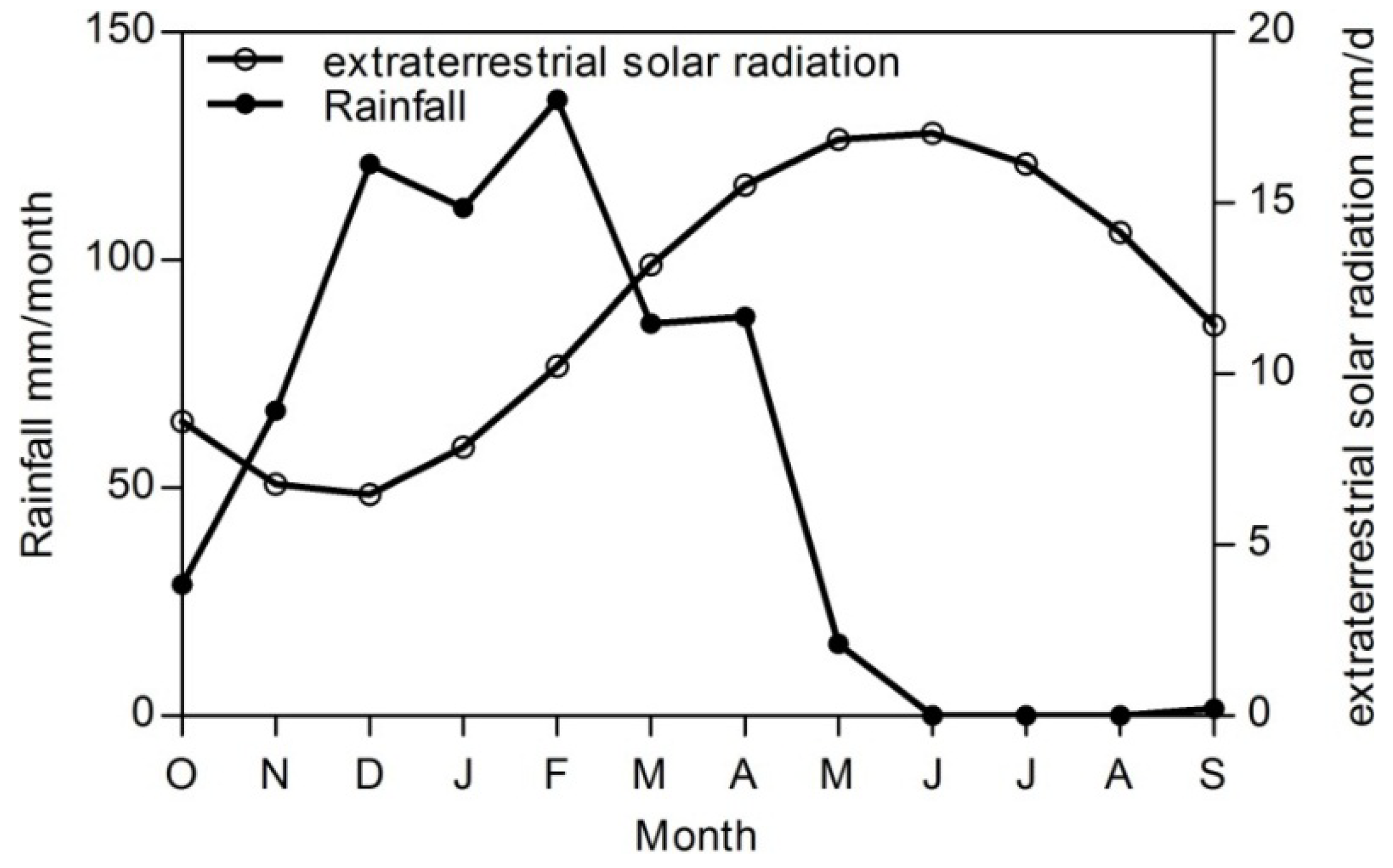 Geosciences 05 00141 g005