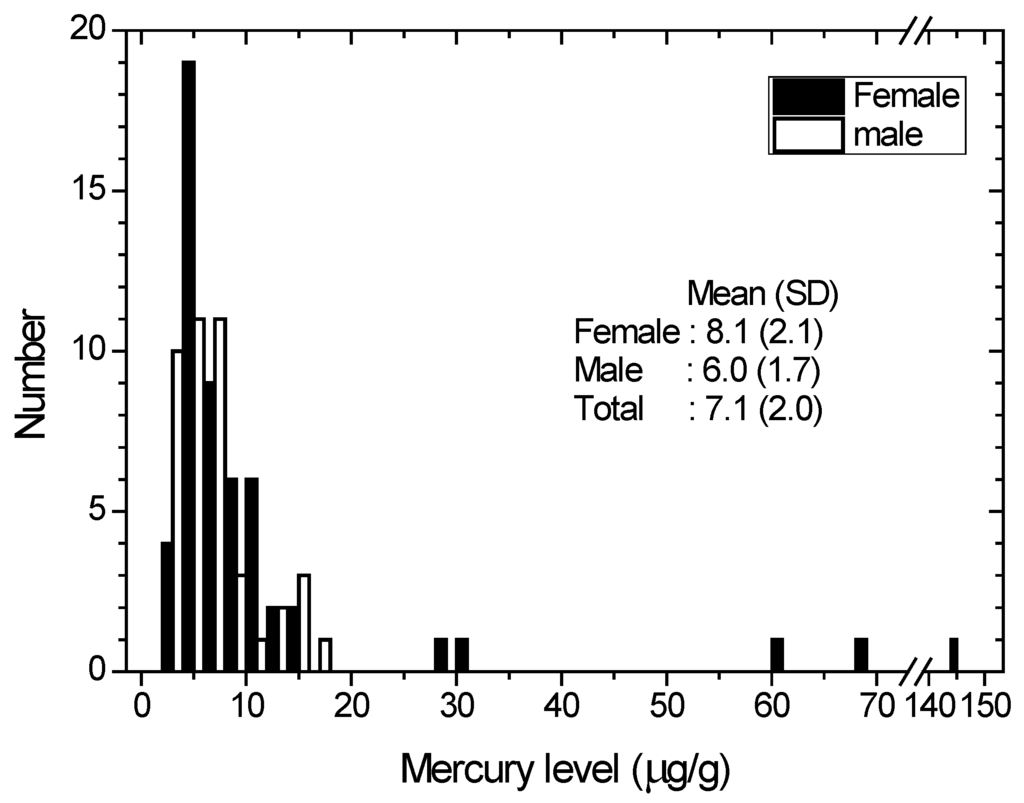Geosciences 05 00160 g002 1024