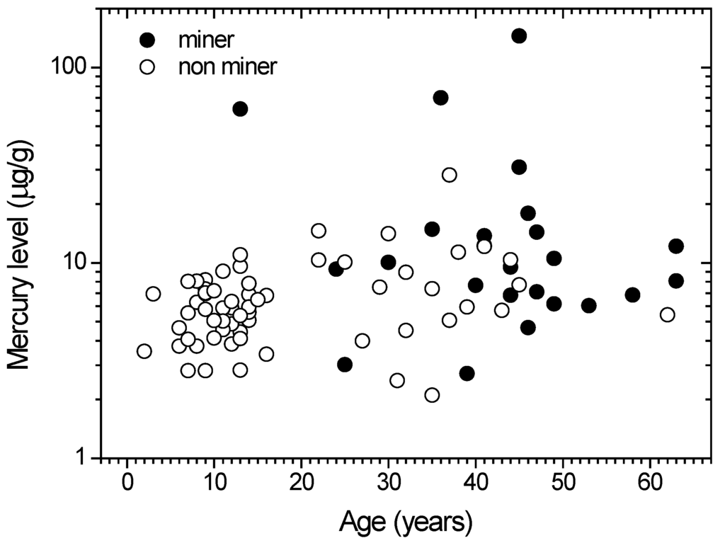 Geosciences 05 00160 g003 1024