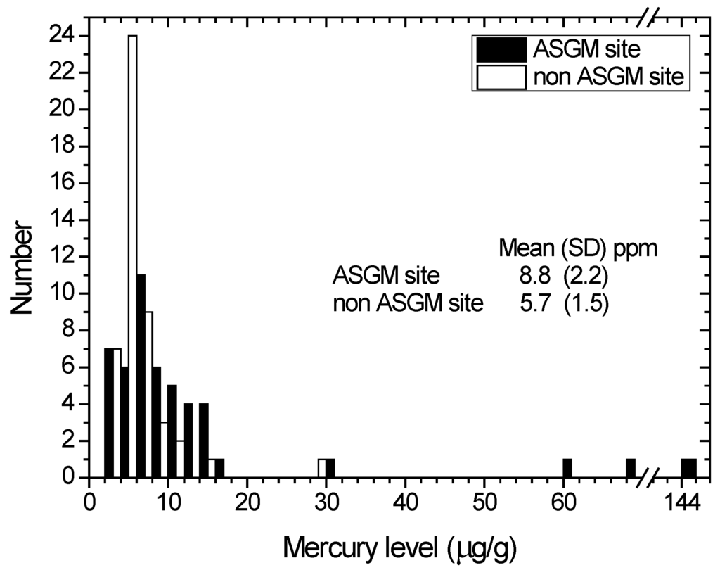 Geosciences 05 00160 g004 1024