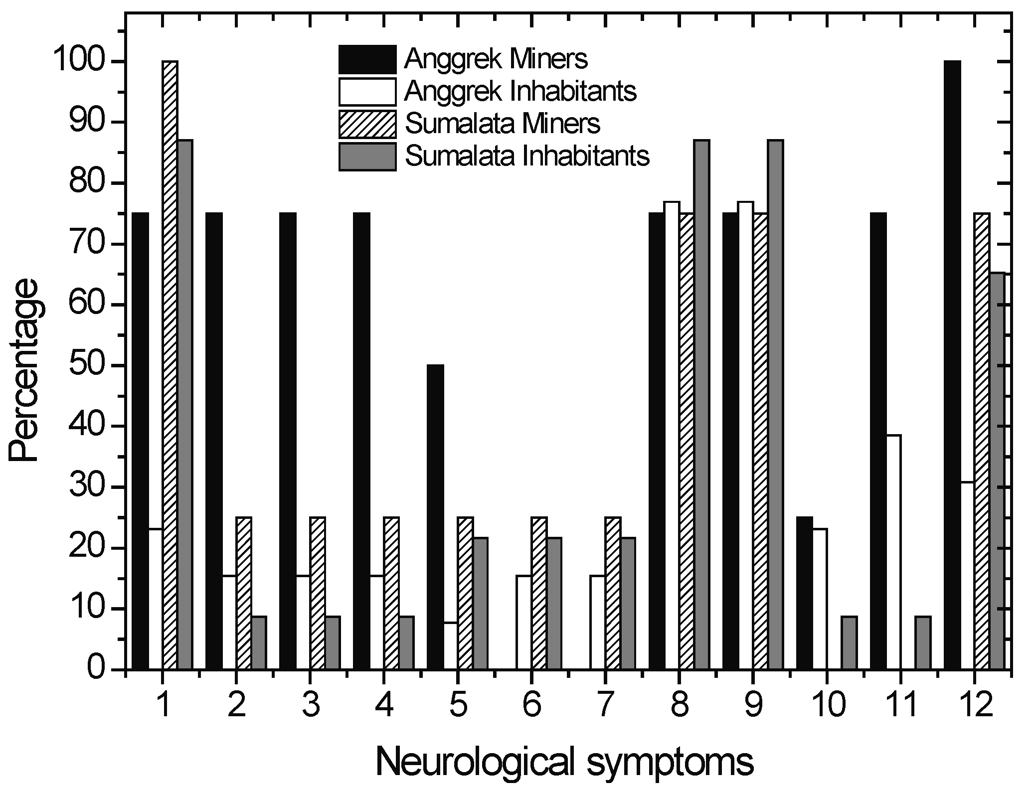 Geosciences 05 00160 g008