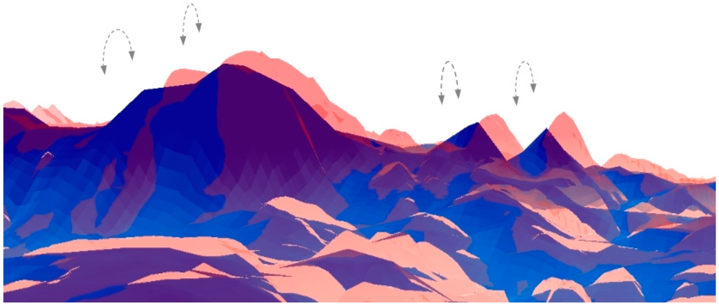 Geosciences 05 00177 g001 1024