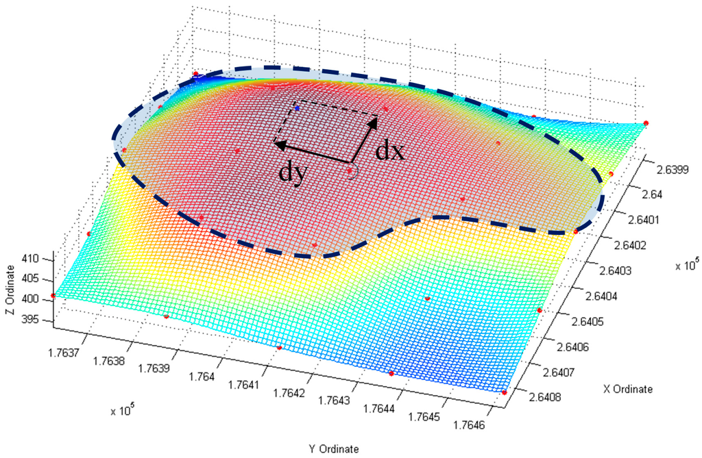Geosciences 05 00177 g005 1024