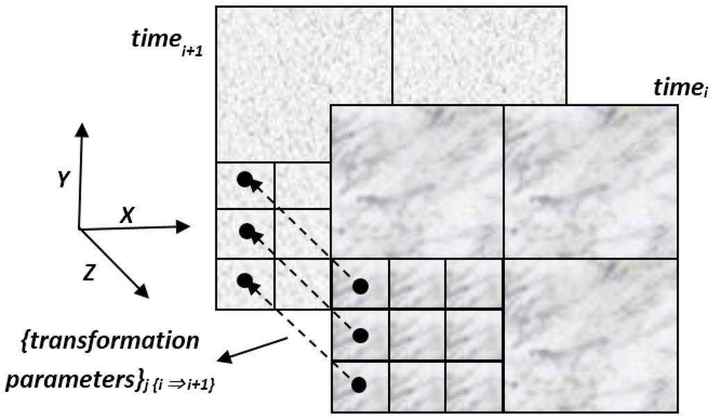 Geosciences 05 00177 g008 1024