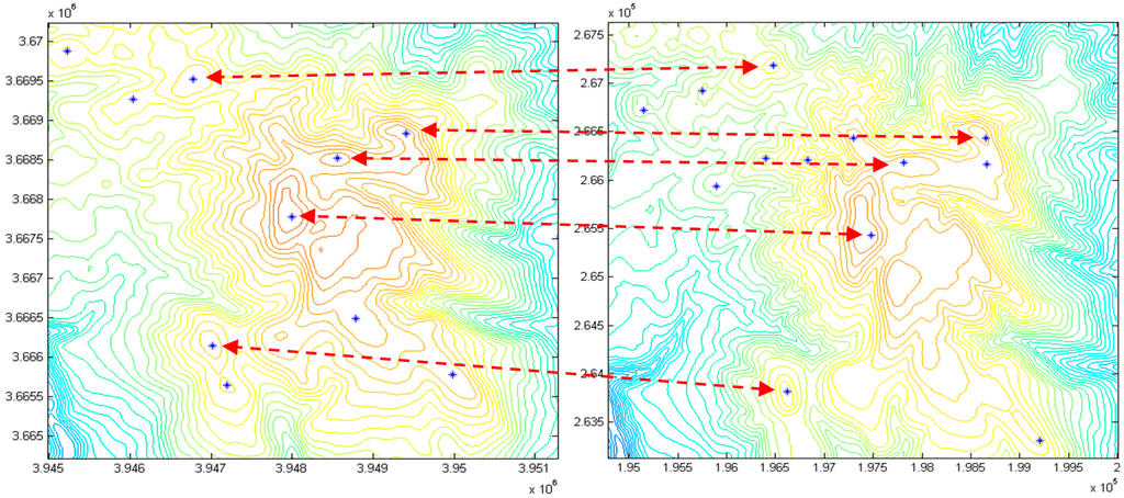 Geosciences 05 00177 g010 1024