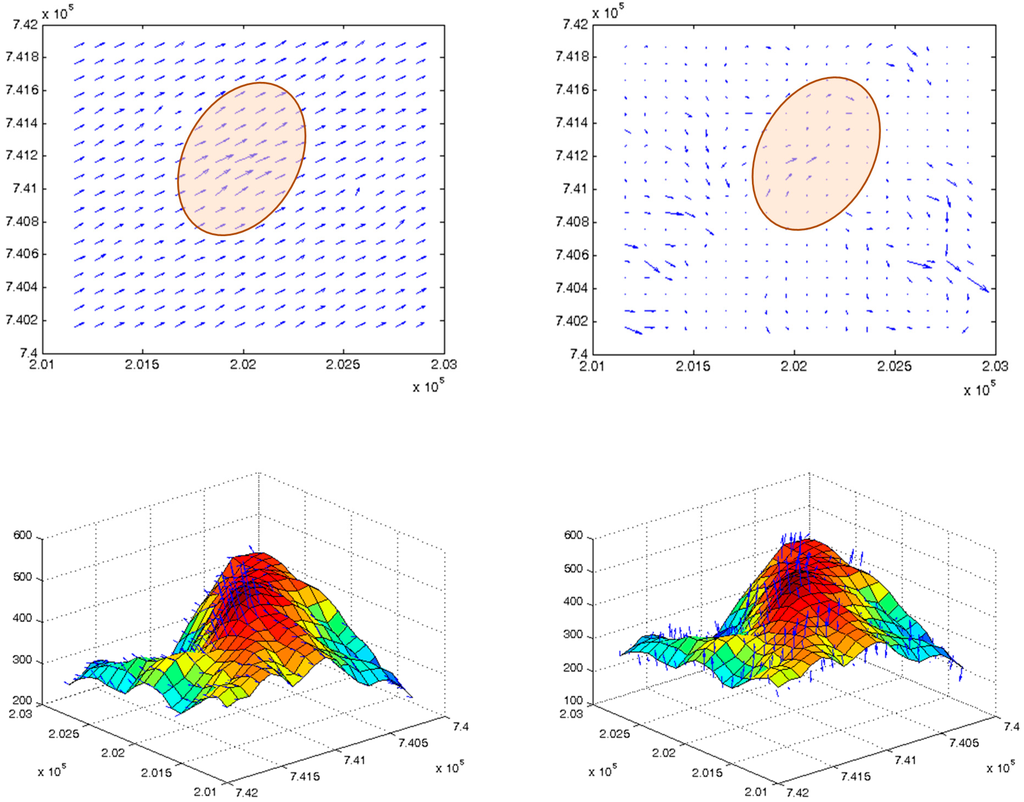 Geosciences 05 00177 g014 1024