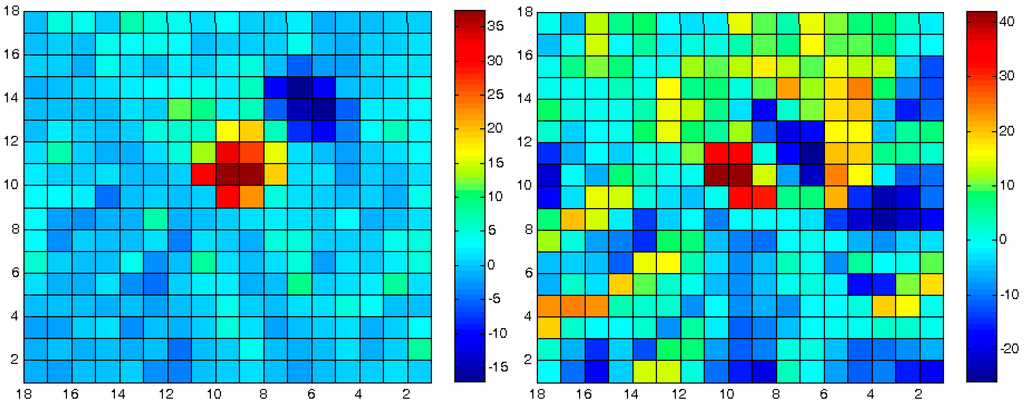 Geosciences 05 00177 g015 1024