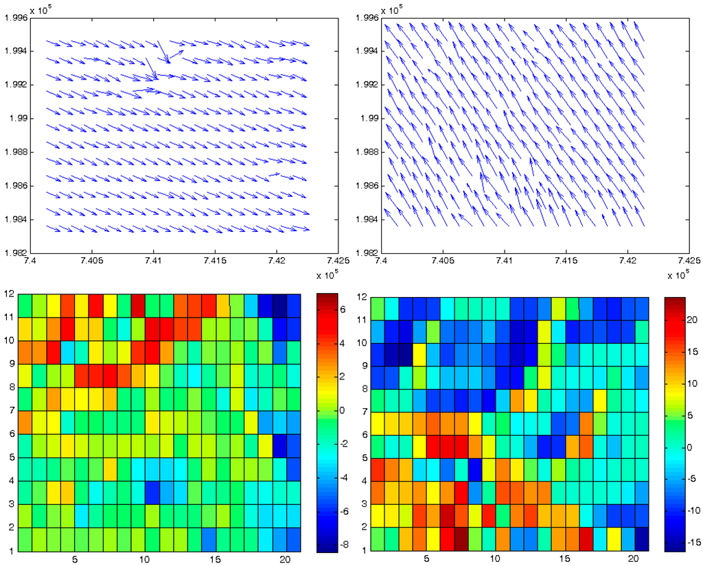Geosciences 05 00177 g017 1024
