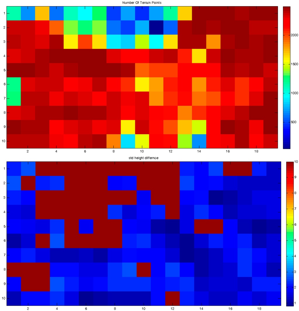 Geosciences 05 00177 g018a 1024