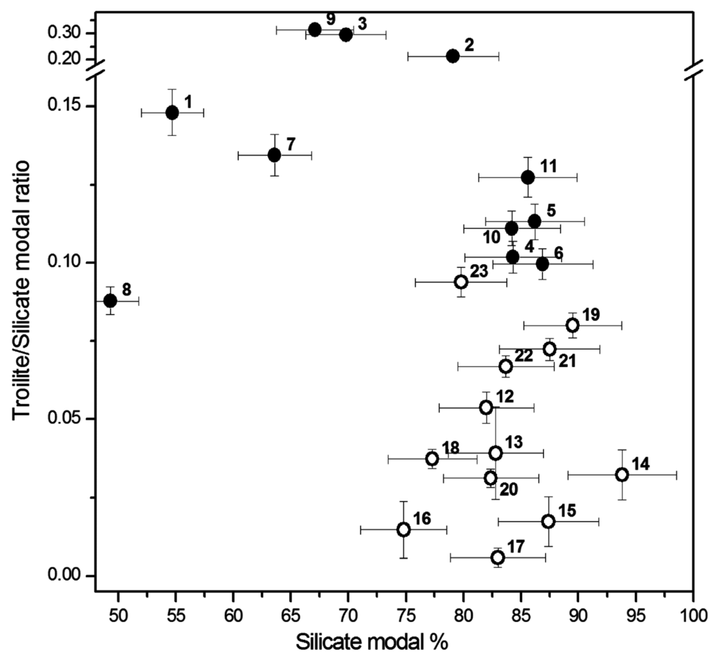 Geosciences 05 00222 g003 1024