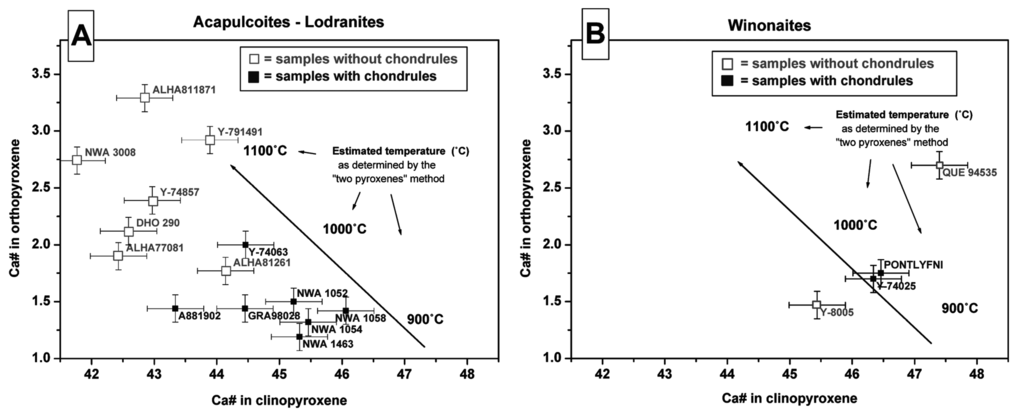 Geosciences 05 00222 g008 1024