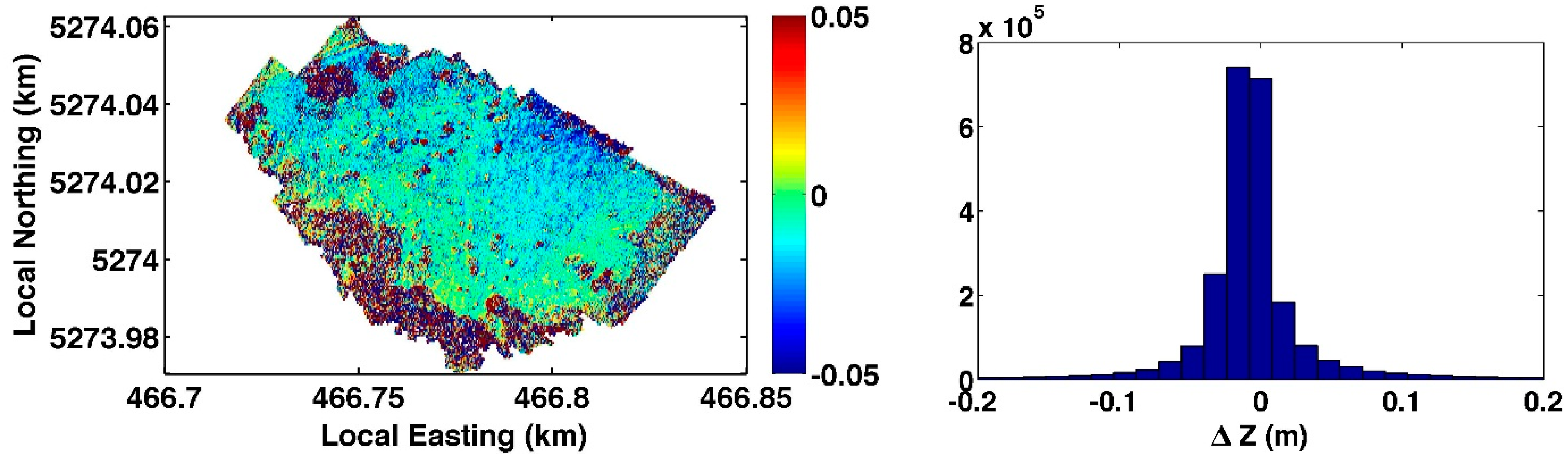 Geosciences 05 00264 g005