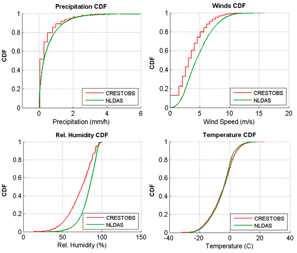 Geosciences 05 00310 g002 1024