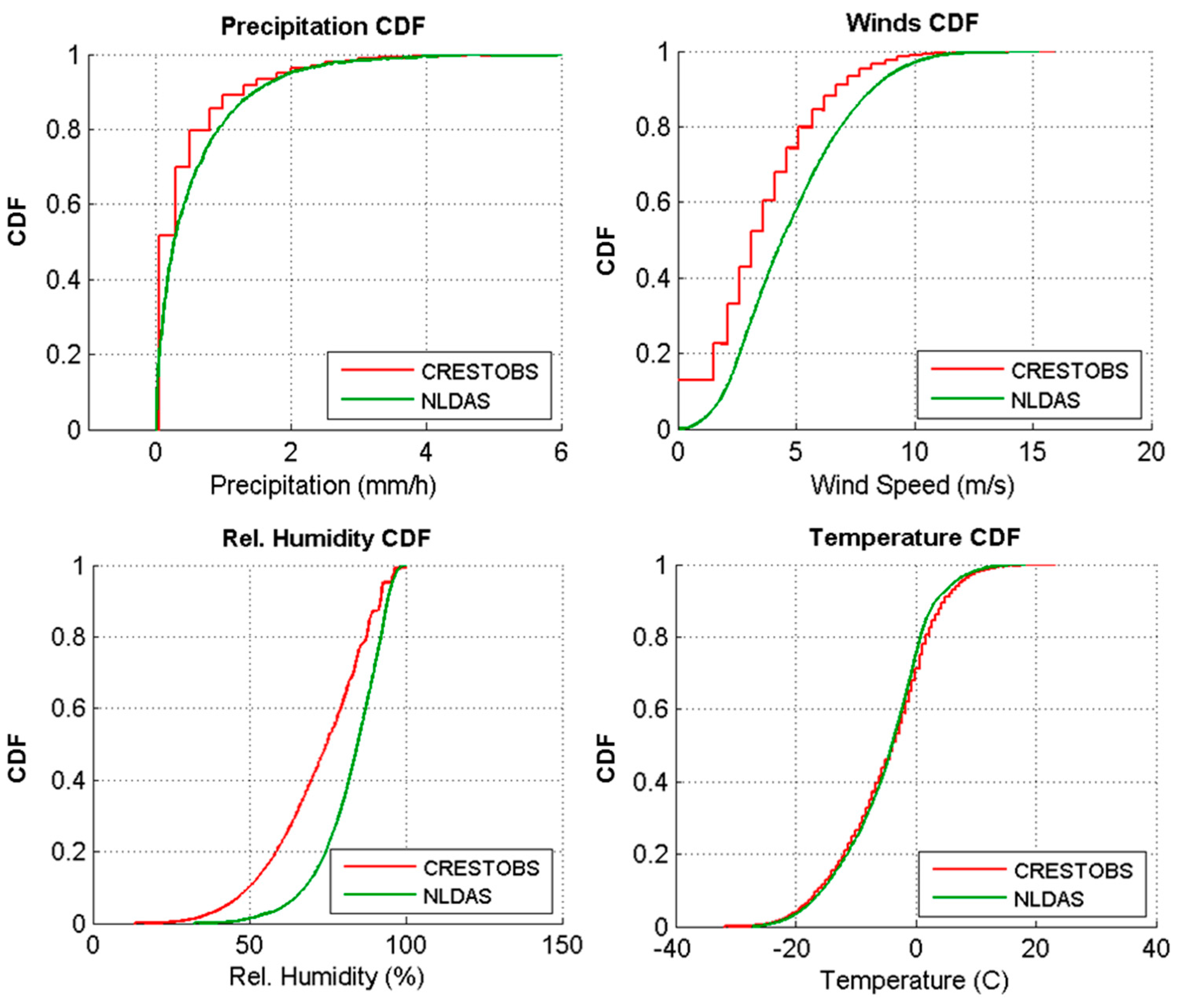 Geosciences 05 00310 g002