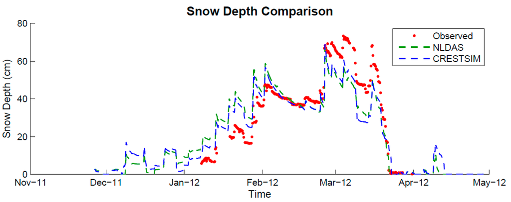 Geosciences 05 00310 g004 1024