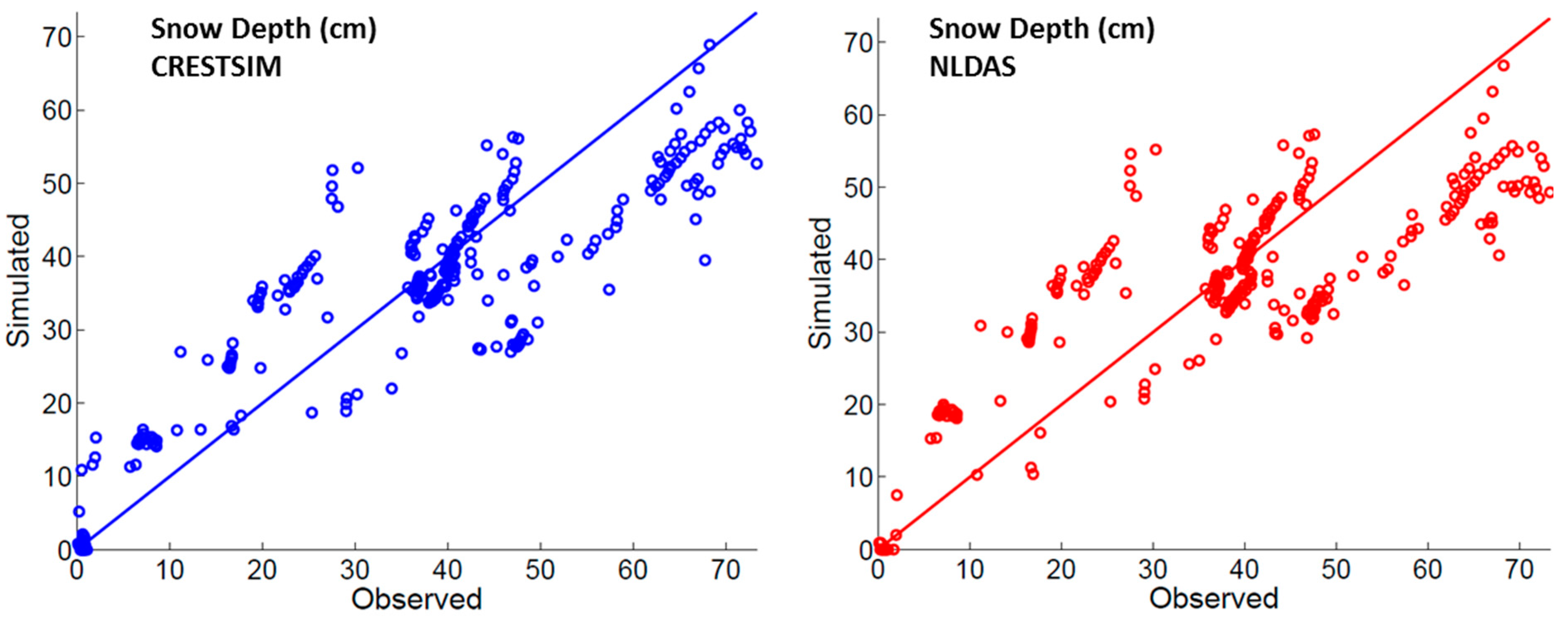 Geosciences 05 00310 g005