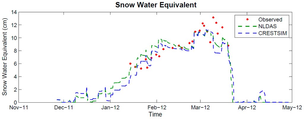 Geosciences 05 00310 g006 1024