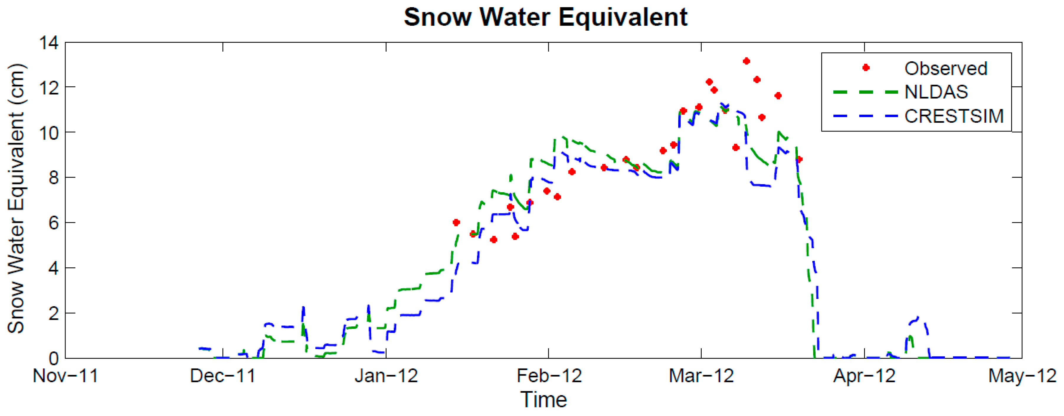 Geosciences 05 00310 g006