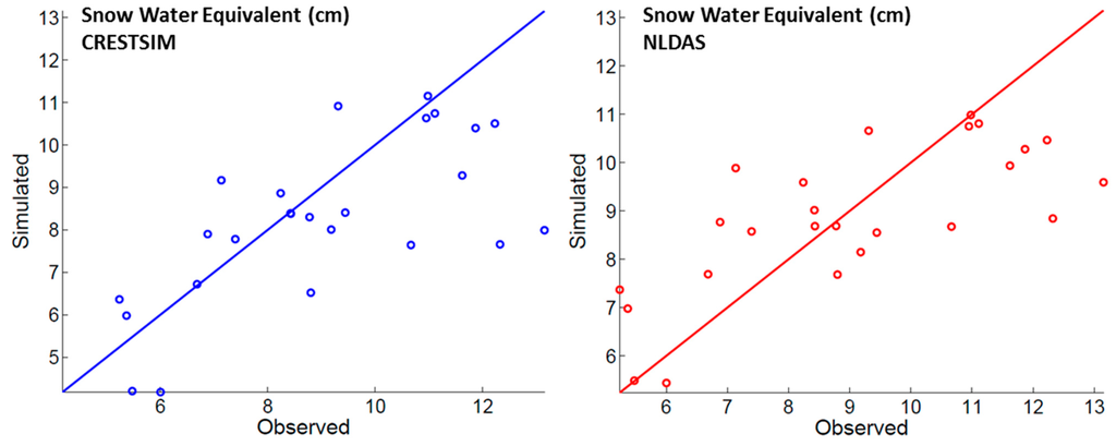 Geosciences 05 00310 g007 1024