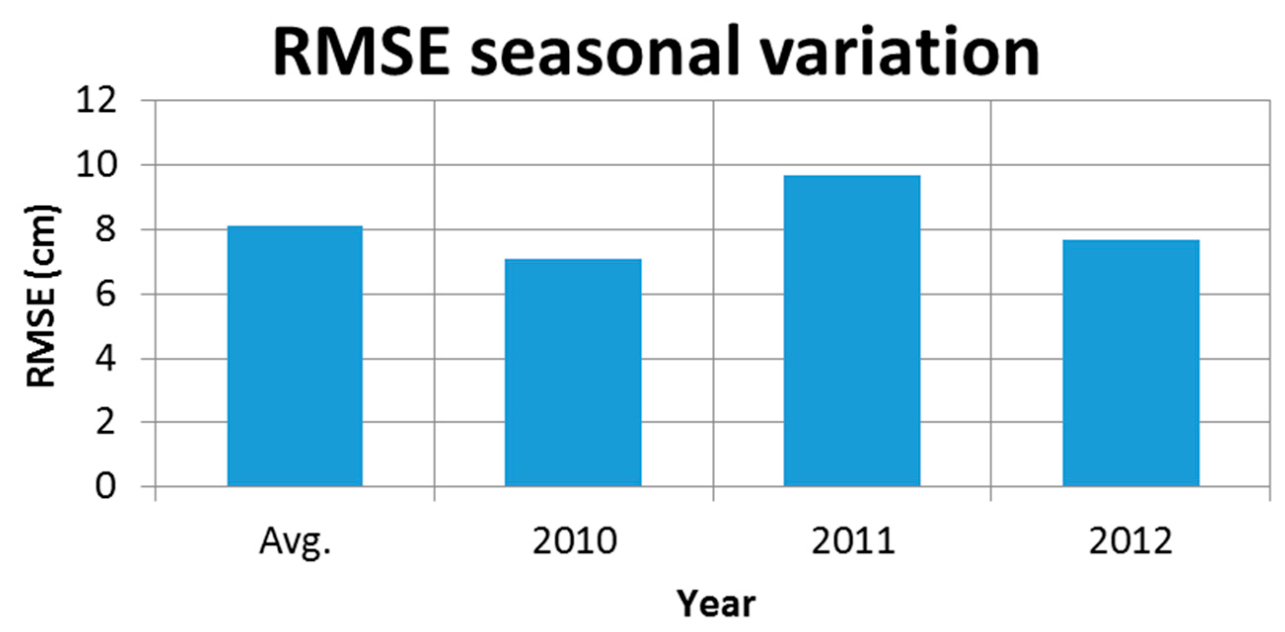 Geosciences 05 00310 g008