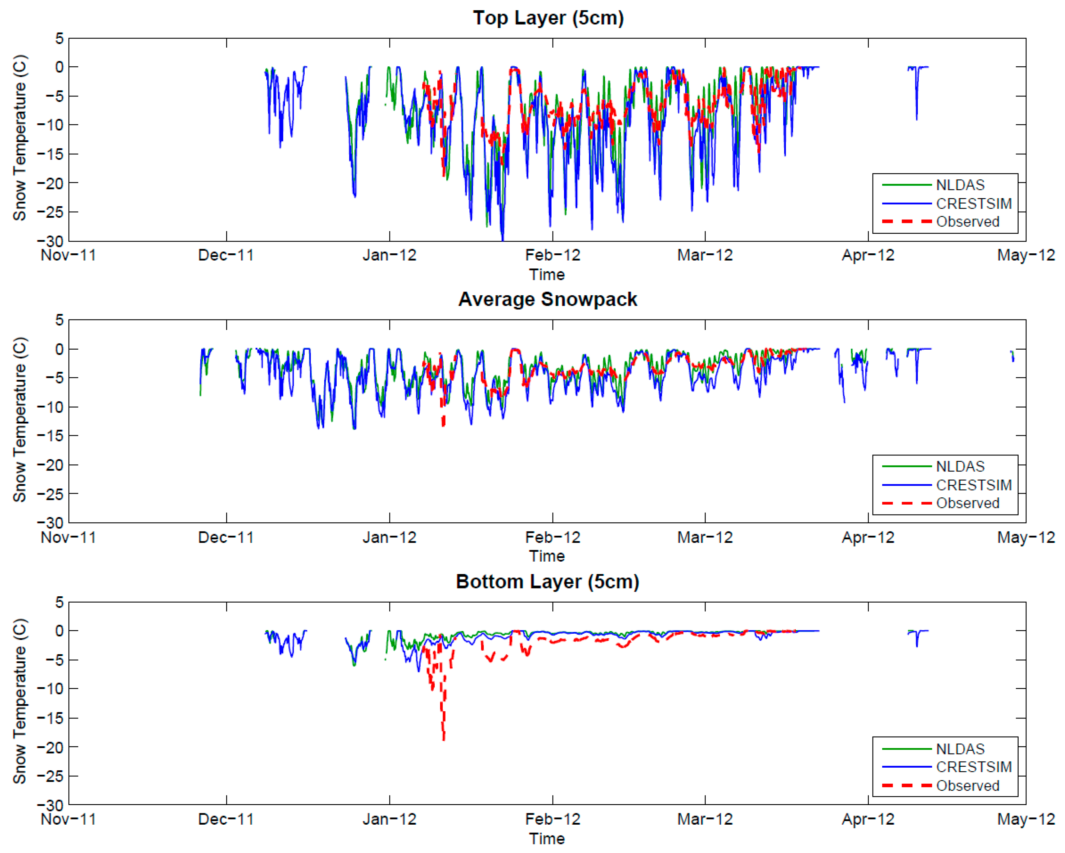 Geosciences 05 00310 g010