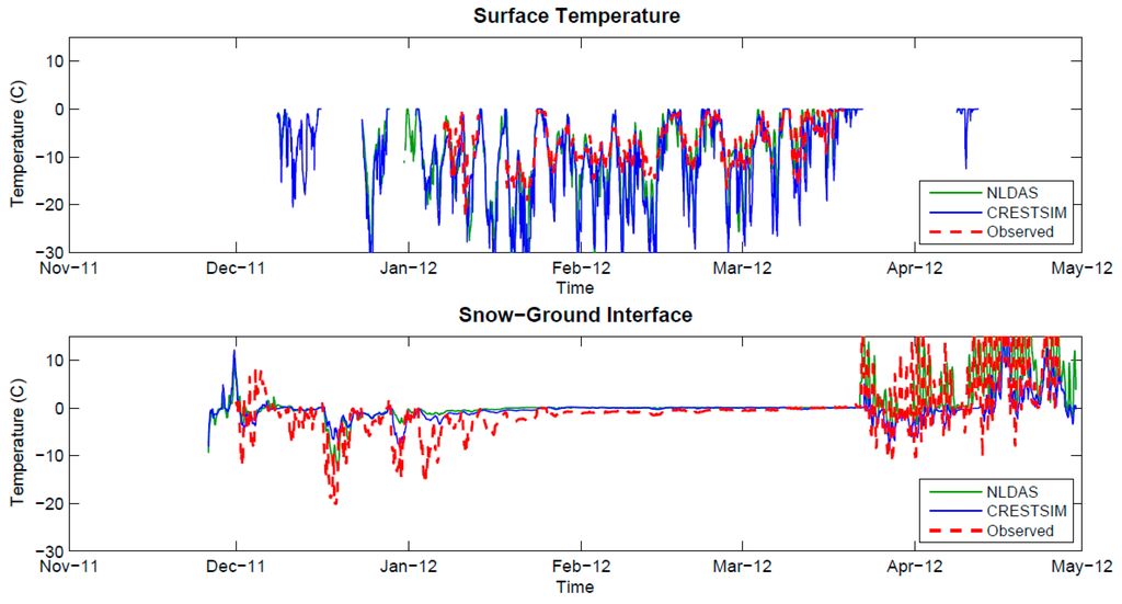 Geosciences 05 00310 g012 1024