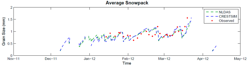 Geosciences 05 00310 g013 1024