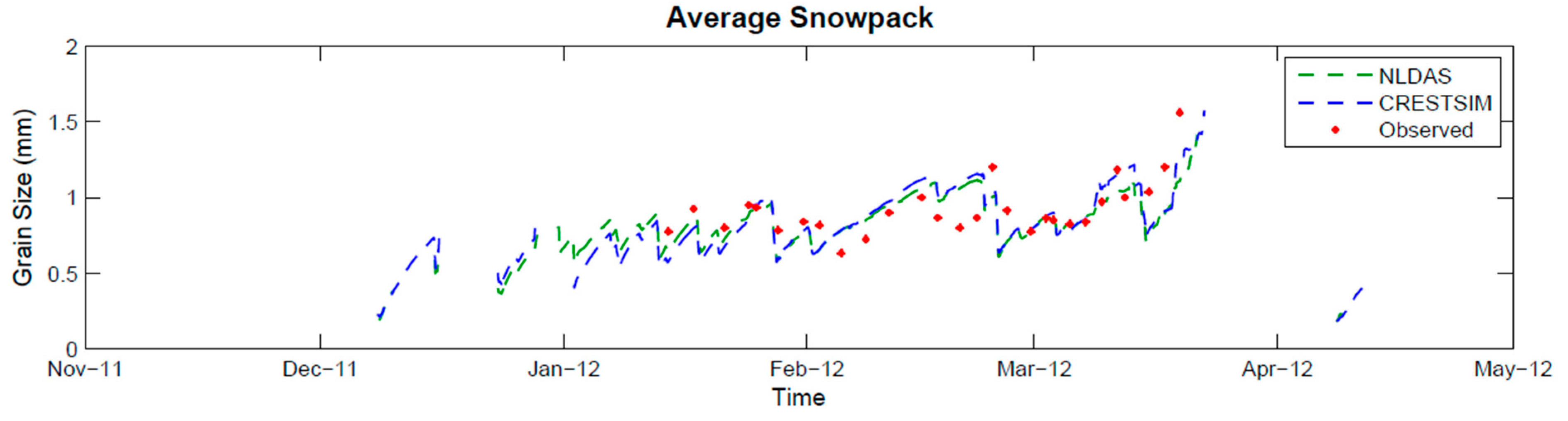 Geosciences 05 00310 g013