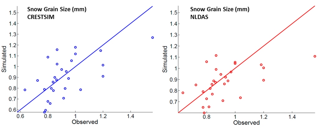 Geosciences 05 00310 g014 1024