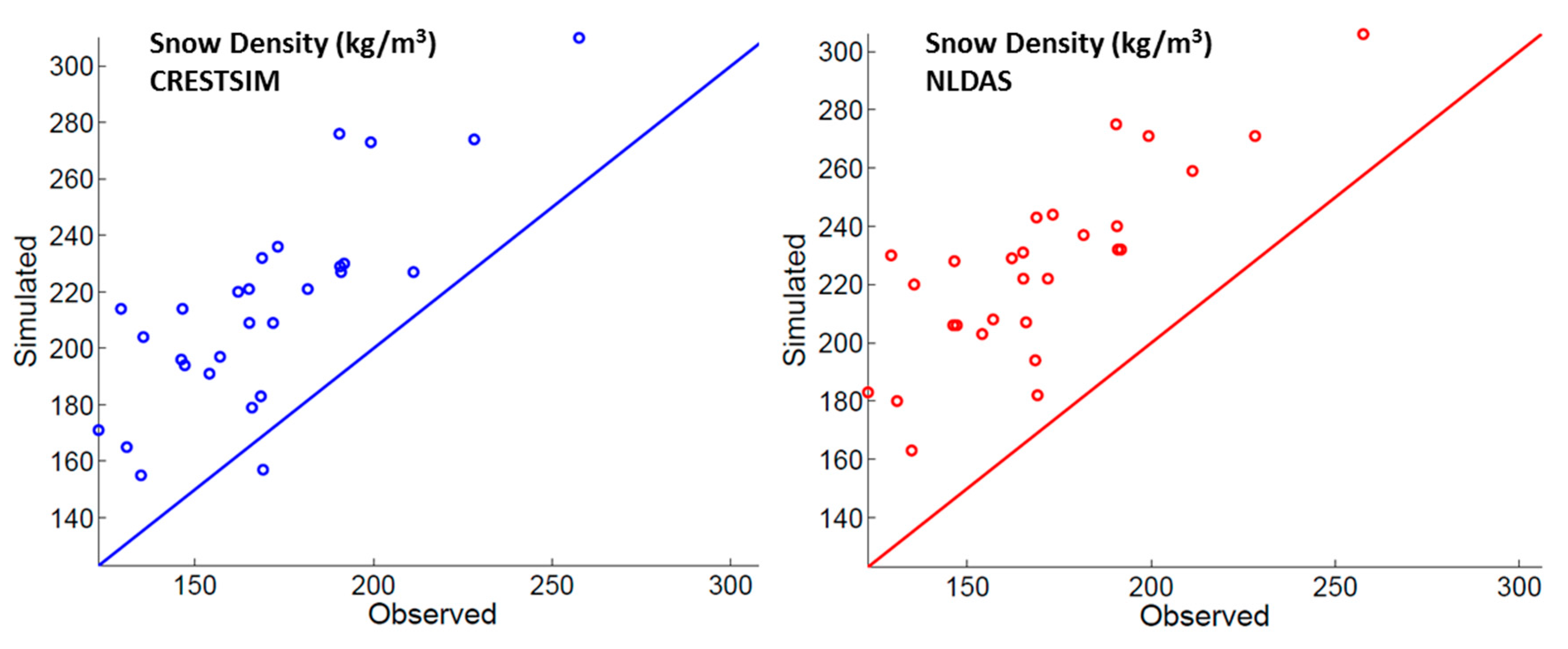 Geosciences 05 00310 g015