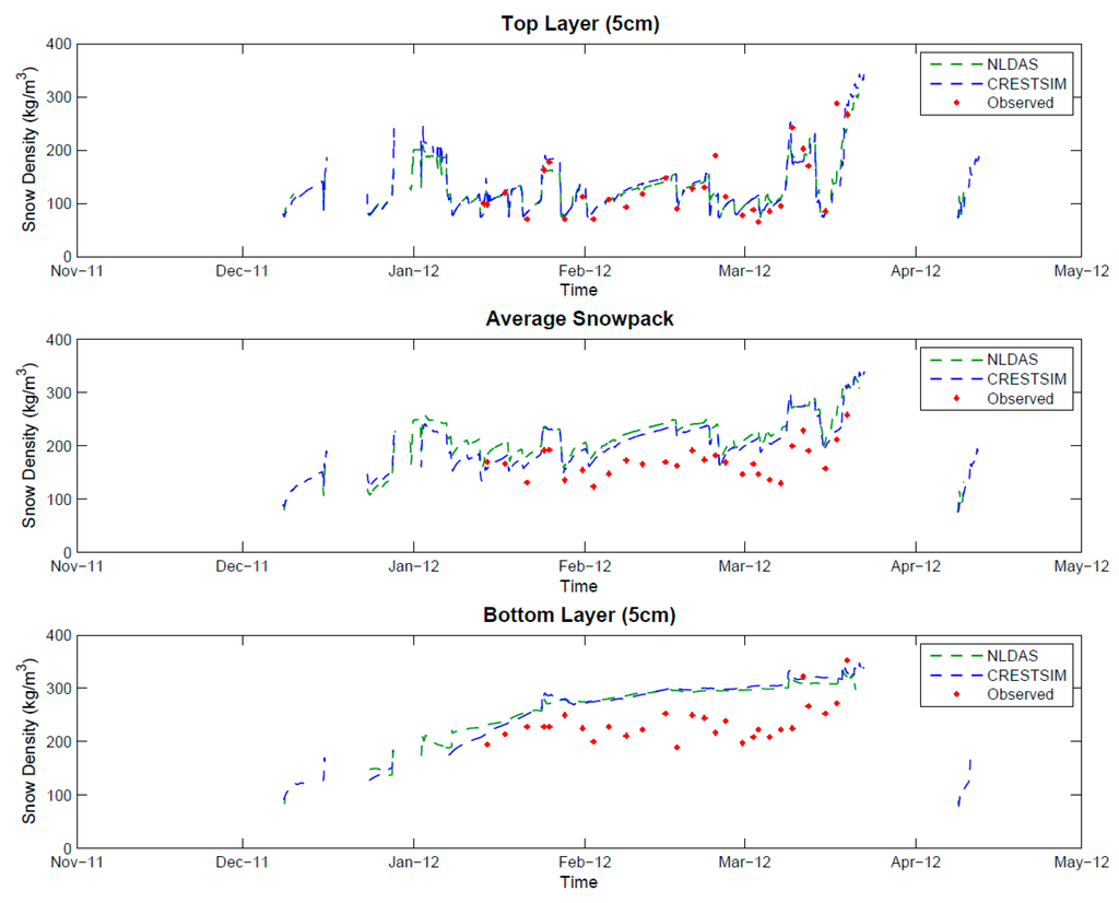 Geosciences 05 00310 g016 1024