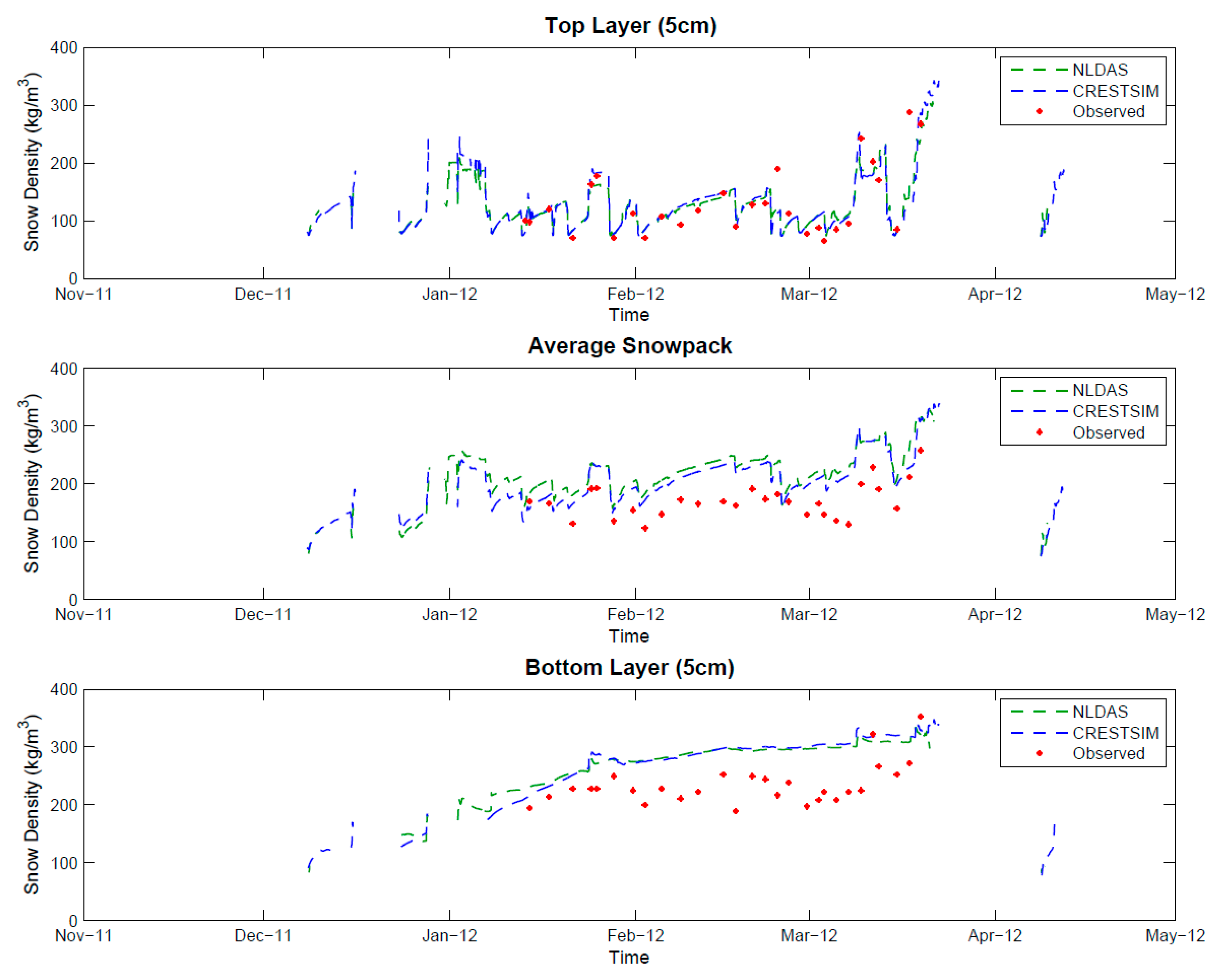 Geosciences 05 00310 g016