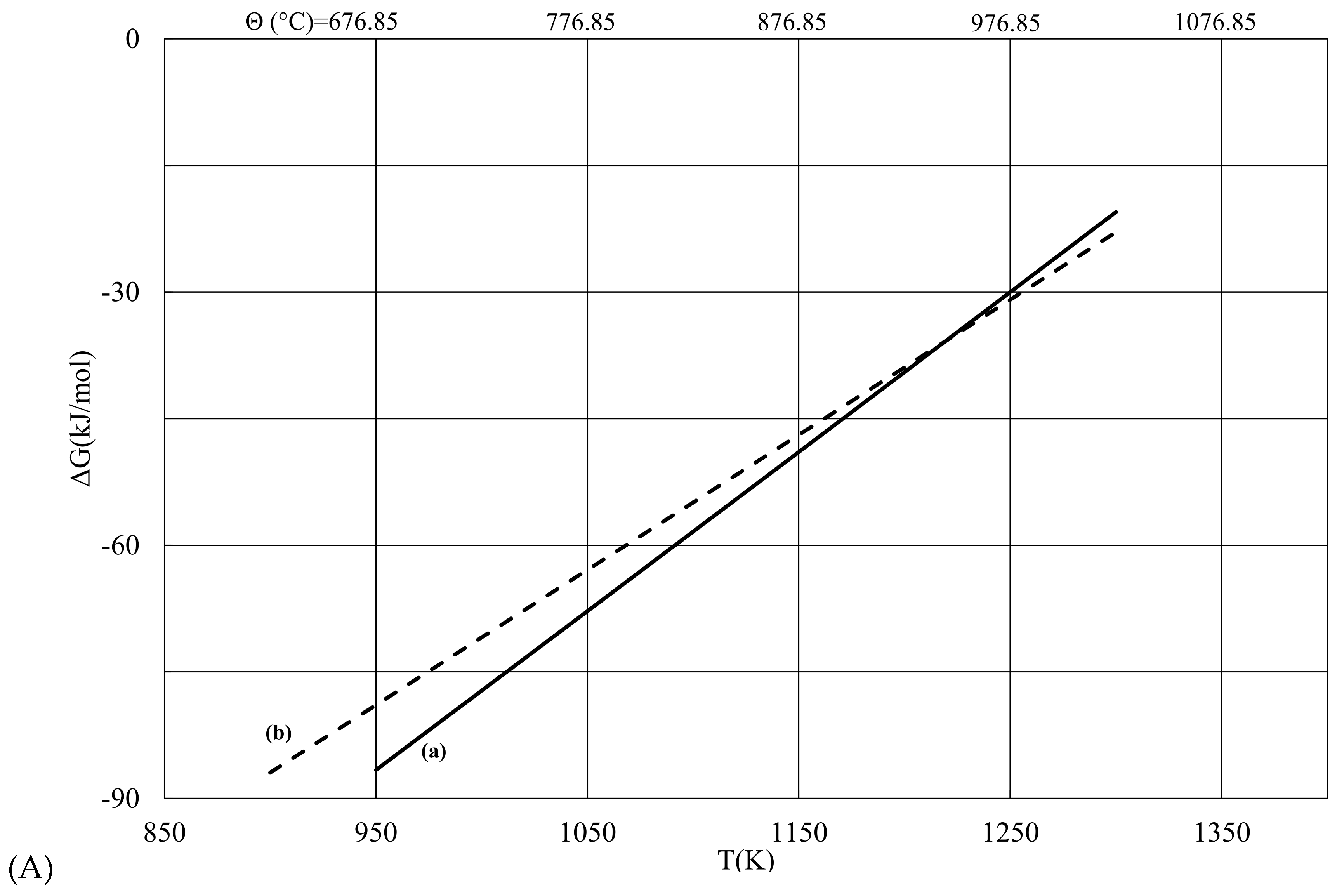 Geosciences 06 00002 g001a