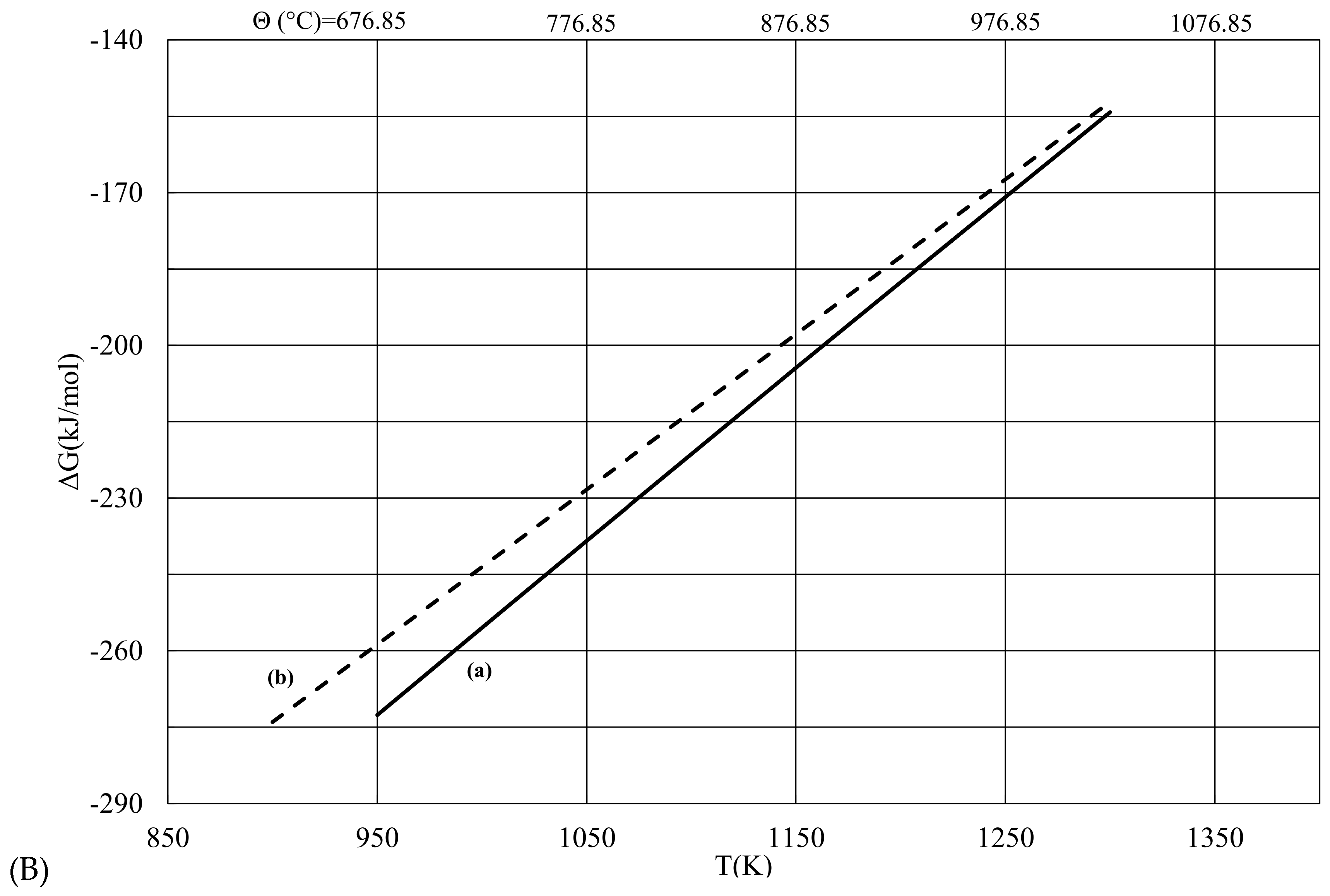Geosciences 06 00002 g001b