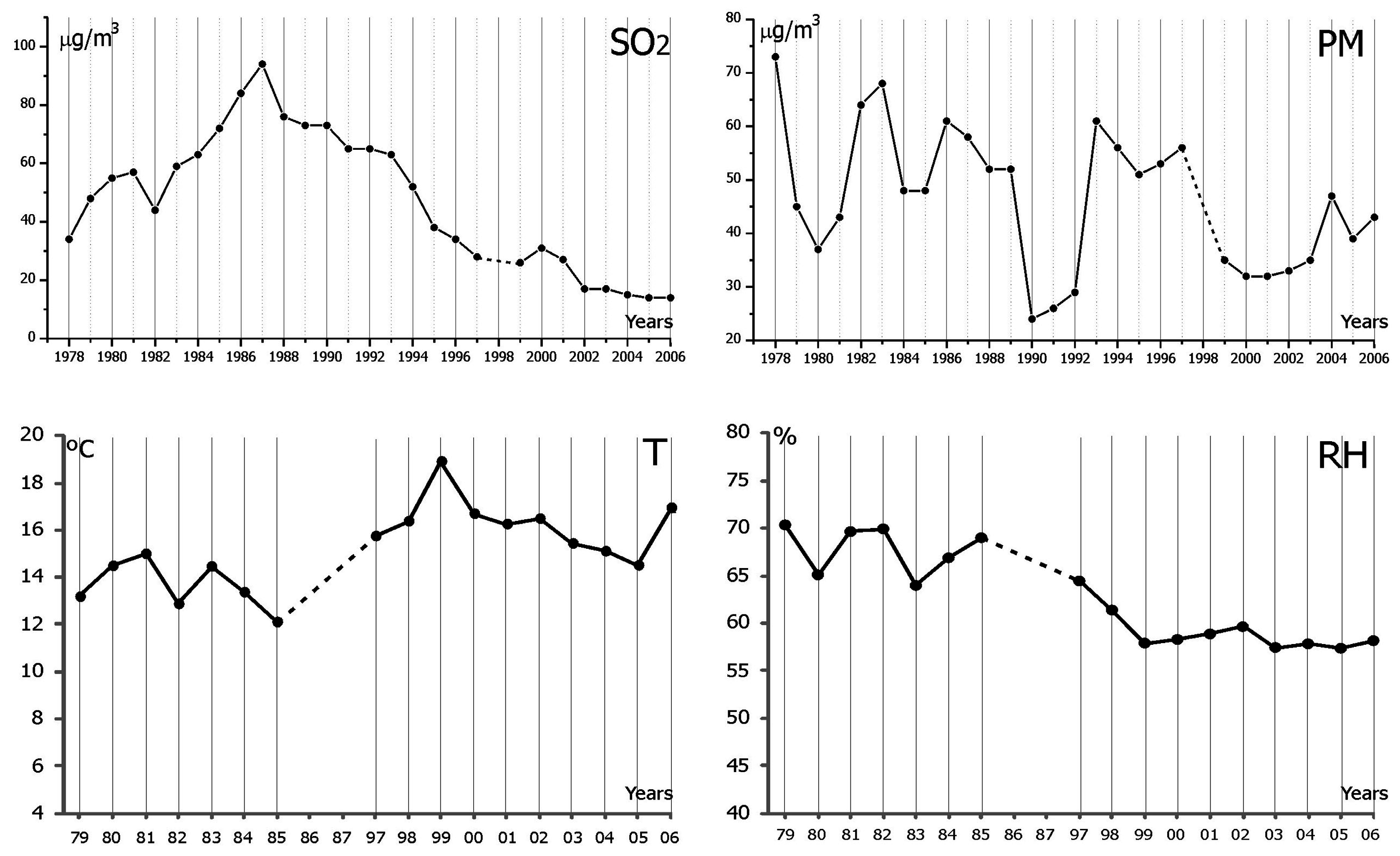 Geosciences 06 00004 g003
