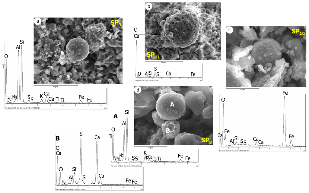 Geosciences 06 00004 g007 1024