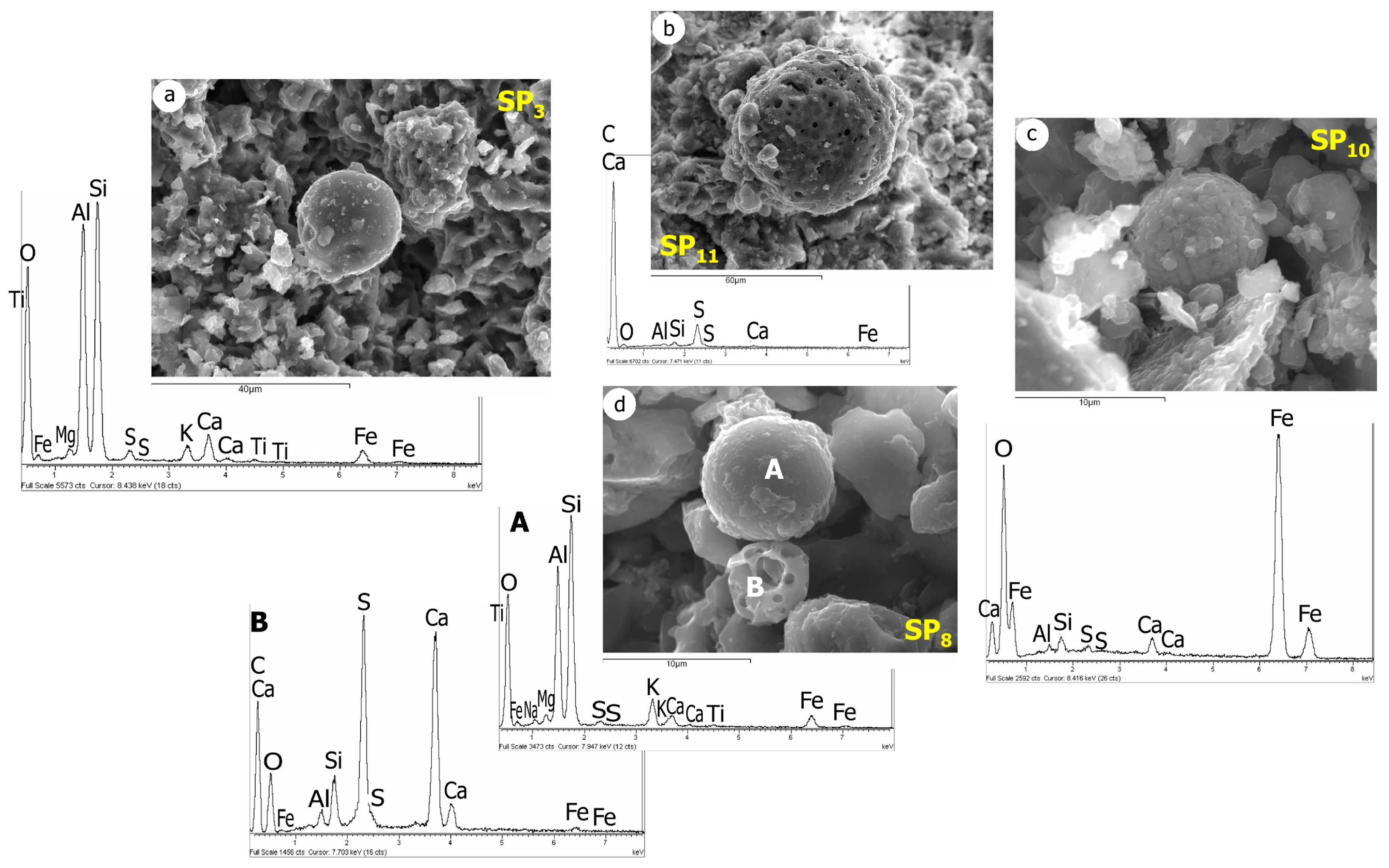 Geosciences 06 00004 g007