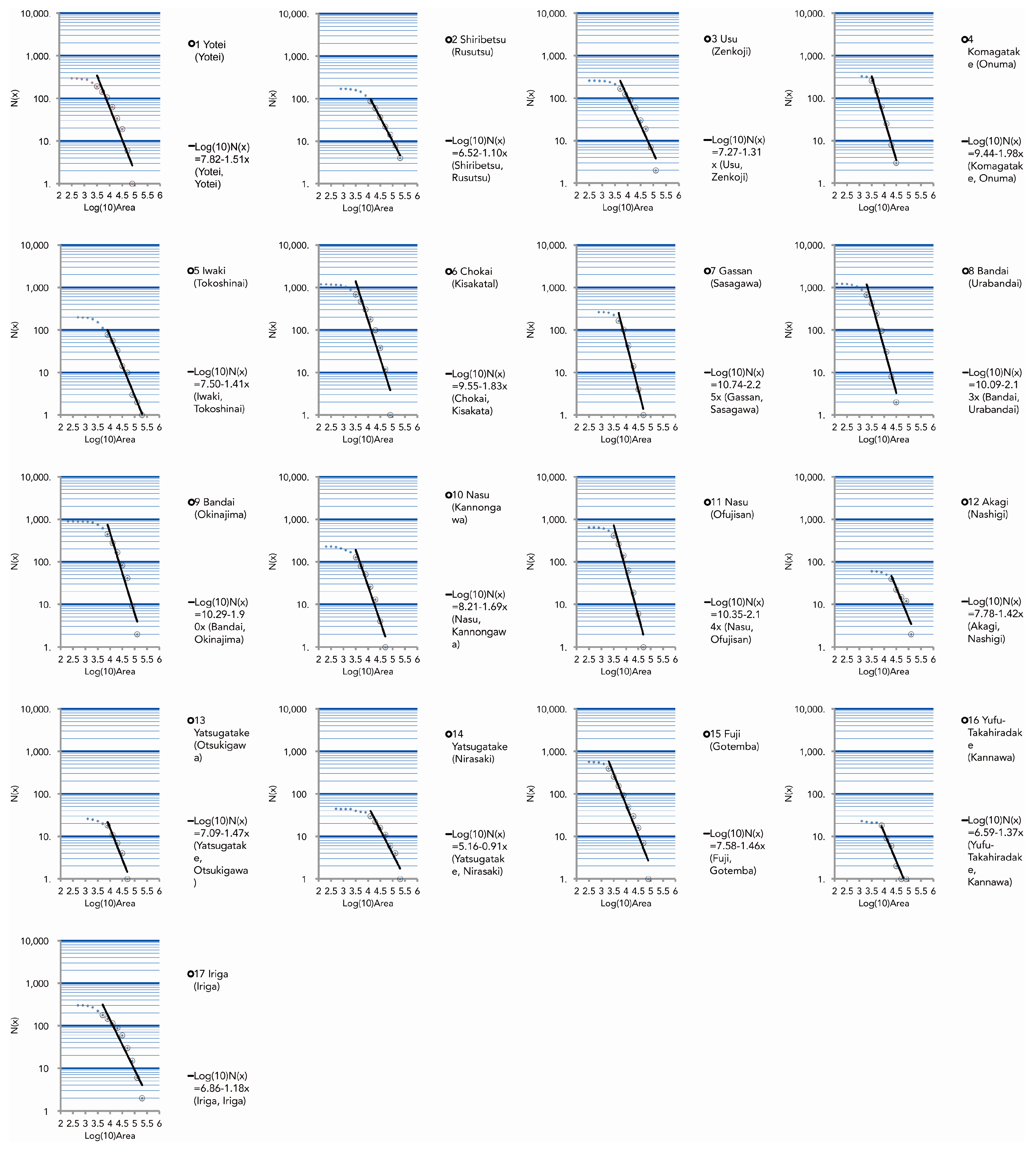 Geosciences 06 00005 g005