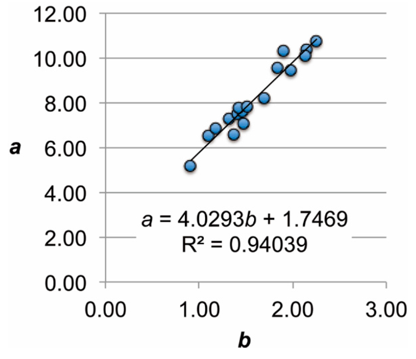 Geosciences 06 00005 g006