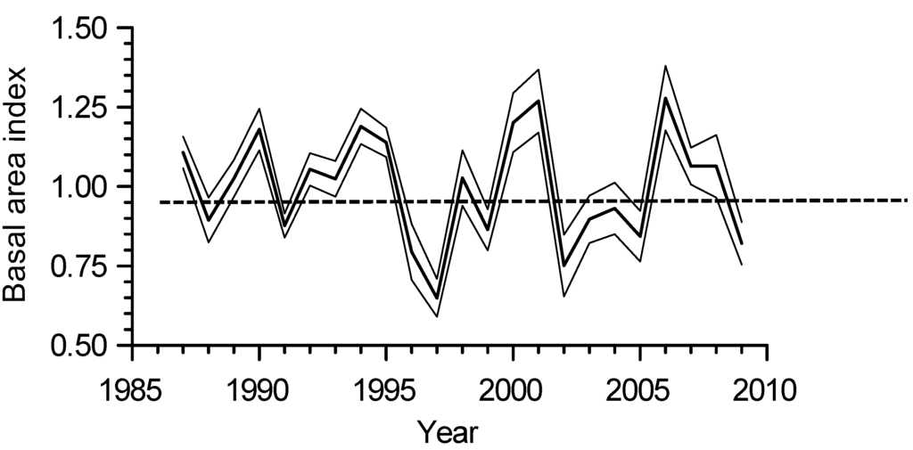 Geosciences 06 00007 g002 1024