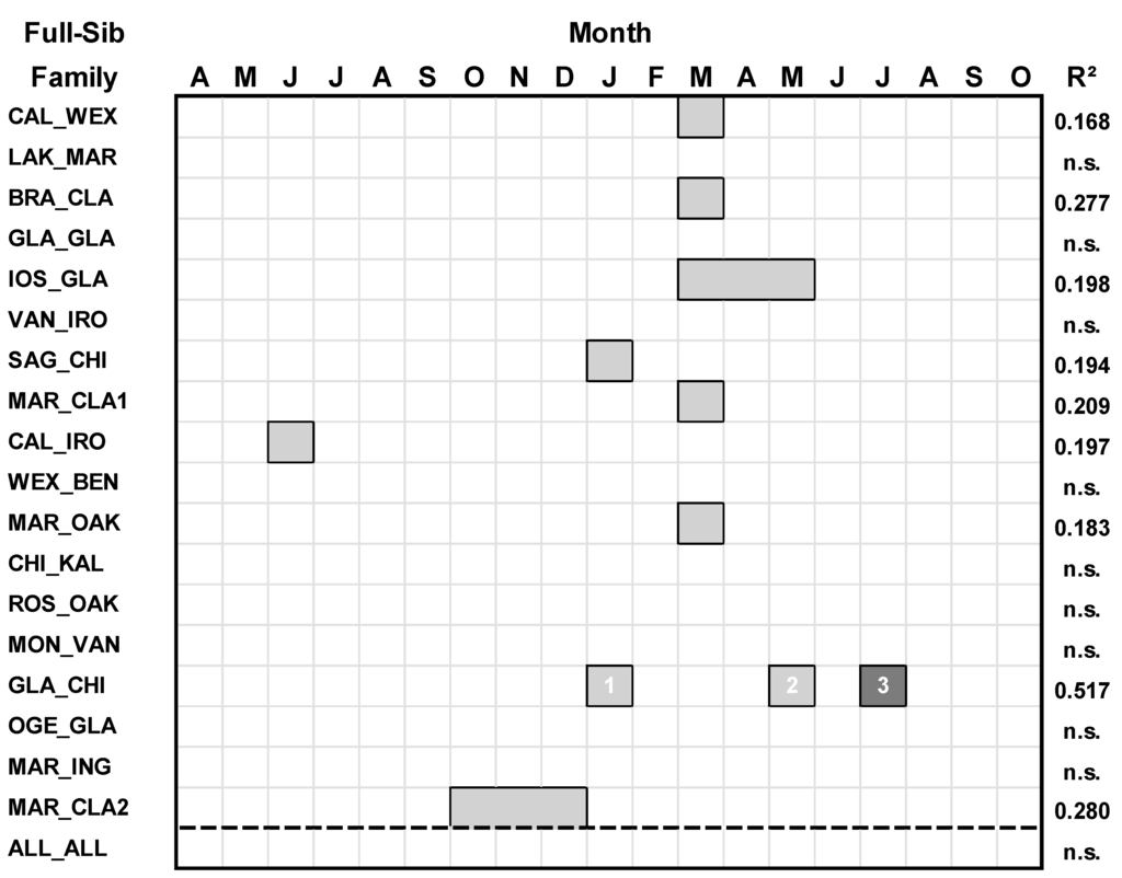 Geosciences 06 00007 g003 1024