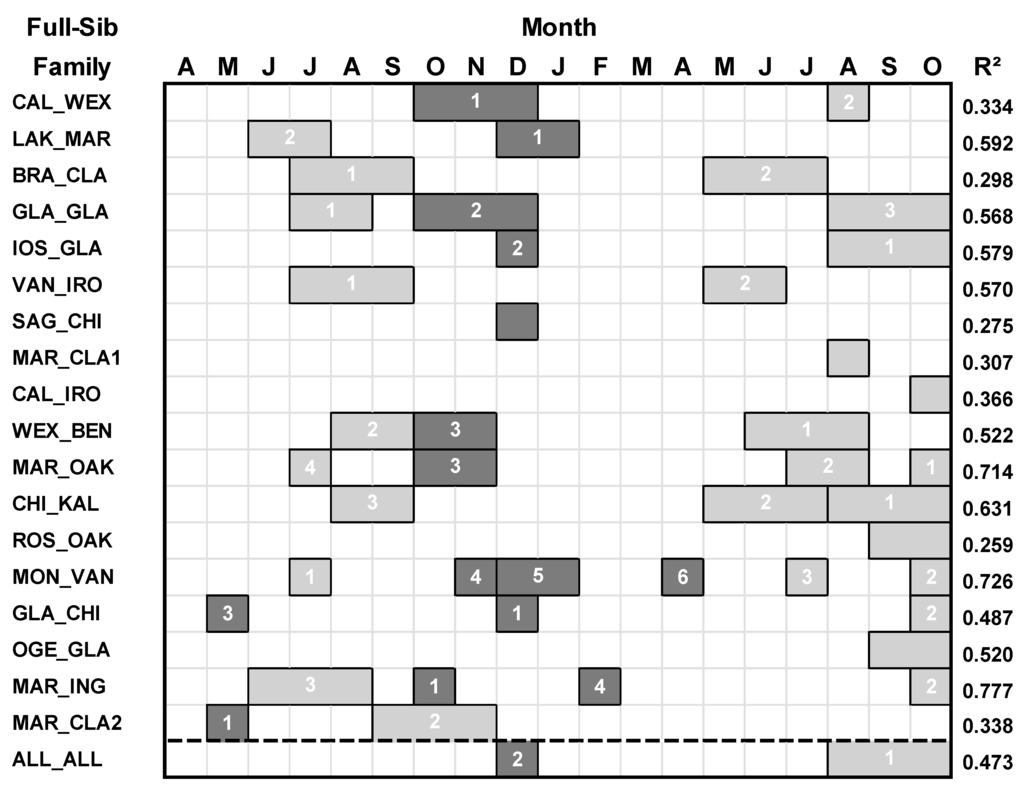 Geosciences 06 00007 g004 1024
